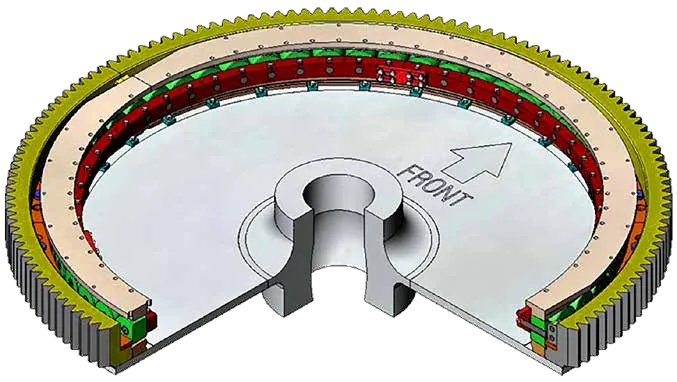 Diseño de corona de giro con unión atornillada Hofmann